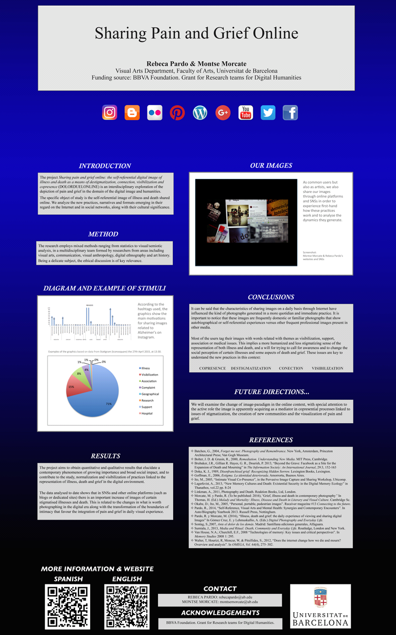 Encountering Pain Conference poster presentation (UCL, London, 2016)